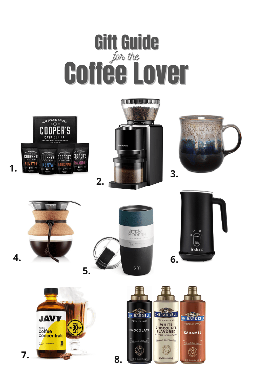 GIft guide for the coffee lover